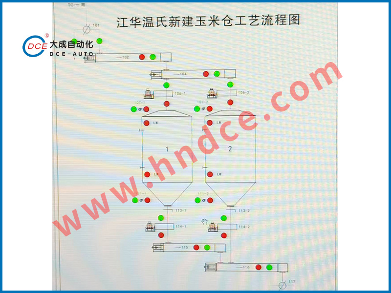 承接各行業(yè)電氣自動(dòng)化工程項(xiàng)目