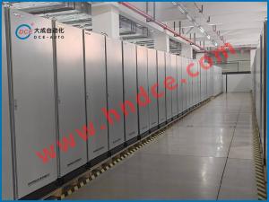 浙大優(yōu)穩(wěn)DCS控制系統(tǒng)